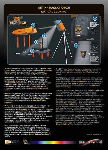 13 OpticalCloning small